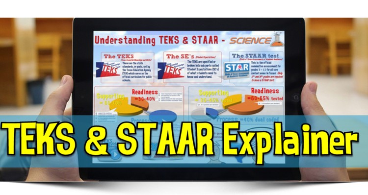 Science TEKS & STAAR videos ebook poster readiness supporting standards