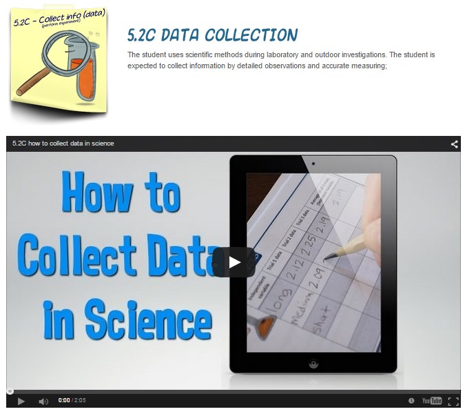 TEKS 5.2C Data Collection